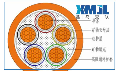 鑫马线缆浅谈NG-A防火电缆优势